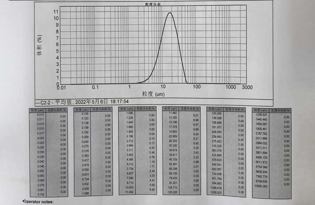 湖北潛江某電池原料生產(chǎn)現(xiàn)場(chǎng)11